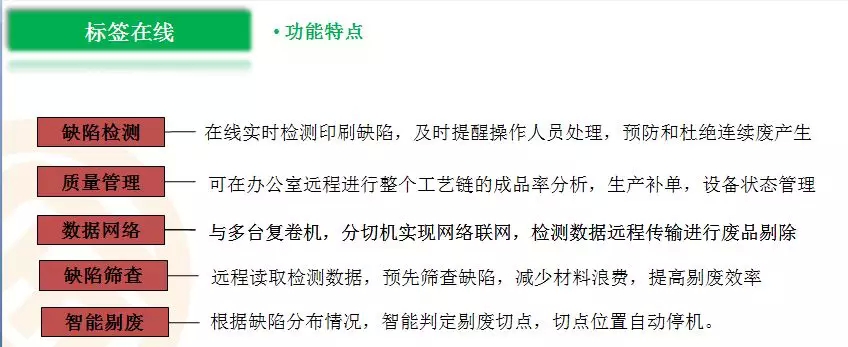 这些不干胶标签印刷技术,将成2018最新趋势! 这些不干胶标签印刷技术,将成2018最新趋势!