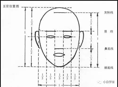 小朋友画画,一家三口乐也融融!