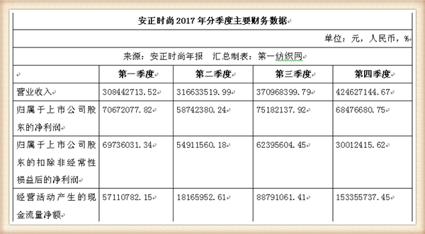 r(sh)2017I(yng)ճ14|Ҏ(gu)ό_