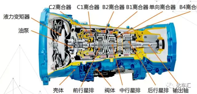 讲述你荣威RX8为什么越野本领那么强？