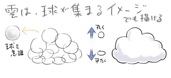 【推荐】CSP零基础漫画入门教程之笔刷的种类、上色方法—轻微课动漫设计专区