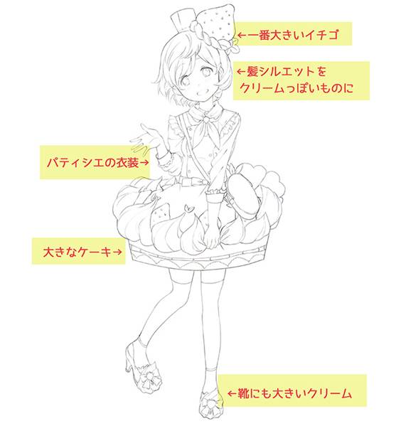 【推薦】擬人設(shè)計(jì)的方法與畫(huà)法—輕微課手繪漫畫(huà)學(xué)習(xí)區(qū)