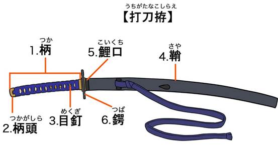 【推荐】​日本刀的种类构造与画法—轻微课日式插画学习区