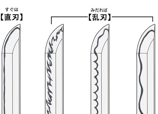 【推薦】?日本刀的種類構造與畫法—輕微課日式插畫學習區(qū)