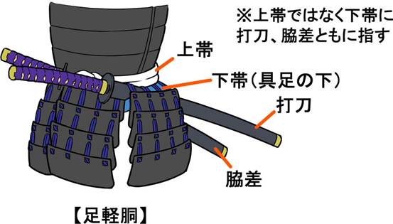 【推荐】​日本刀的种类构造与画法—轻微课日式插画学习区