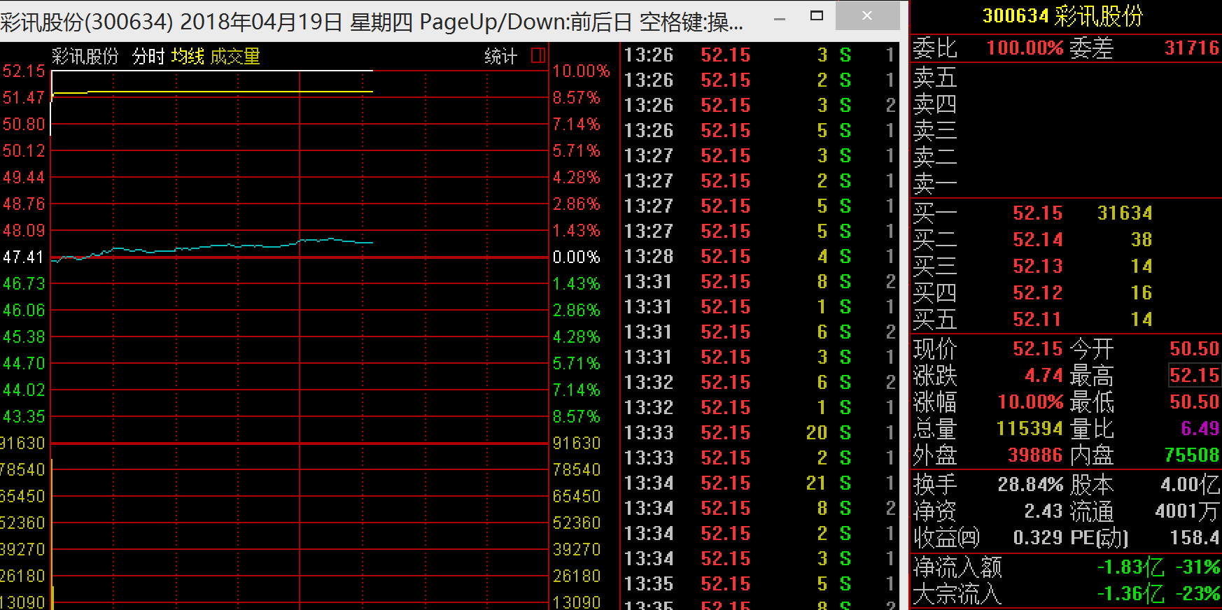 C:\Users\Administrator\AppData\Roaming\Tencent\Users449377\**\WinTemp\RichOleT4_@X5CLTR[YAQPFCF@EDT.png