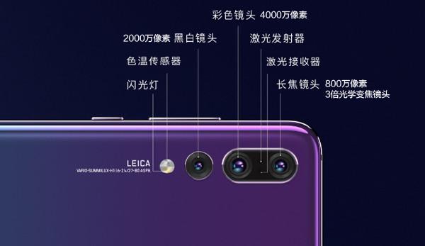 五一出游何须单反？华为P20 Pro手持六秒拍夜景也不模糊【数码&手机】风尚中国网