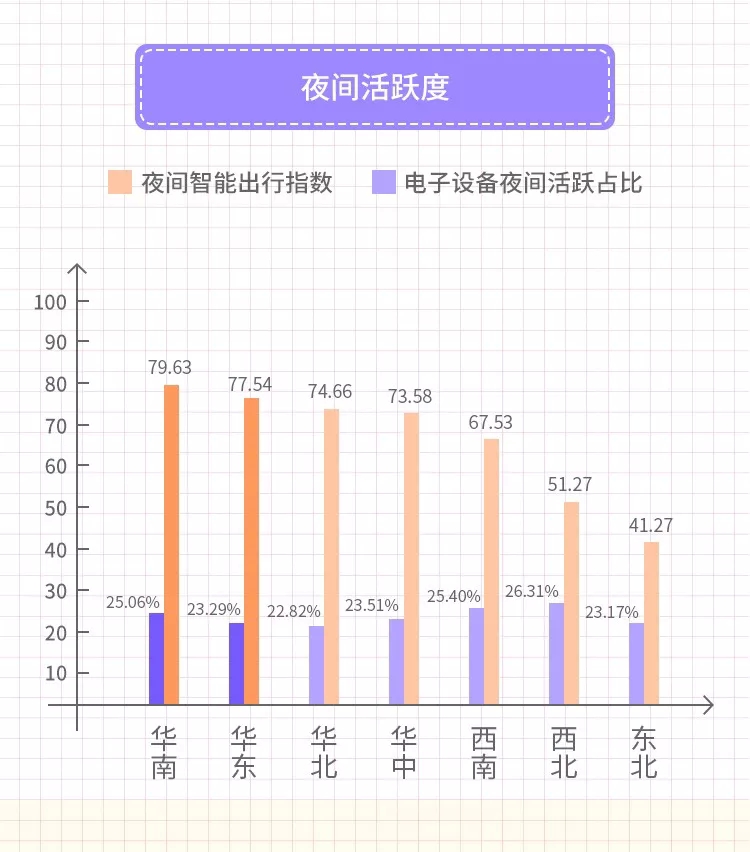 北上广深人口数量_回首2018北上广深常住人口压力有多大(3)