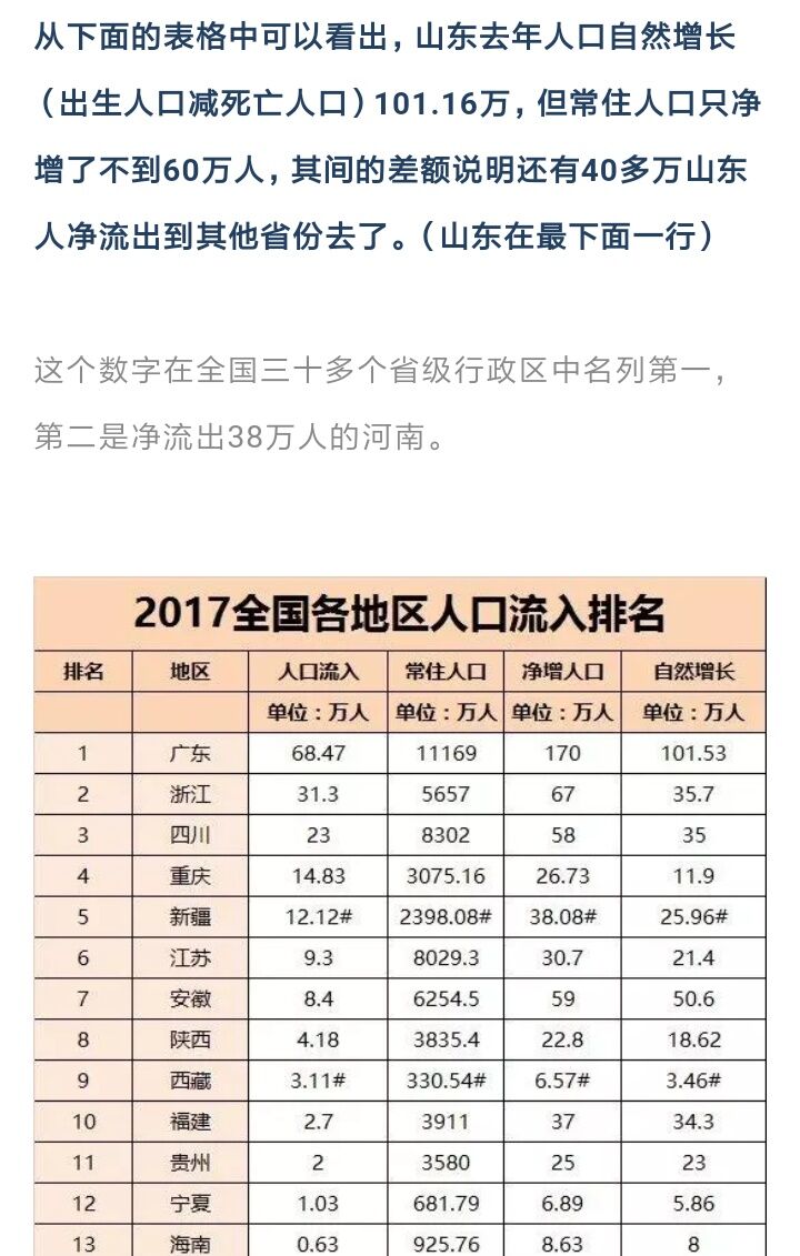 南平人口户籍查询_最新 农村户口的南平人有福了 政府要帮你盖新房