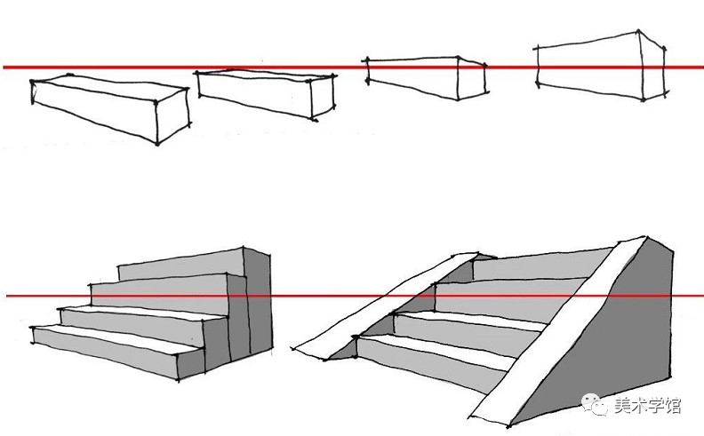 楼梯透视原理教程(非专业人员可以忽略)