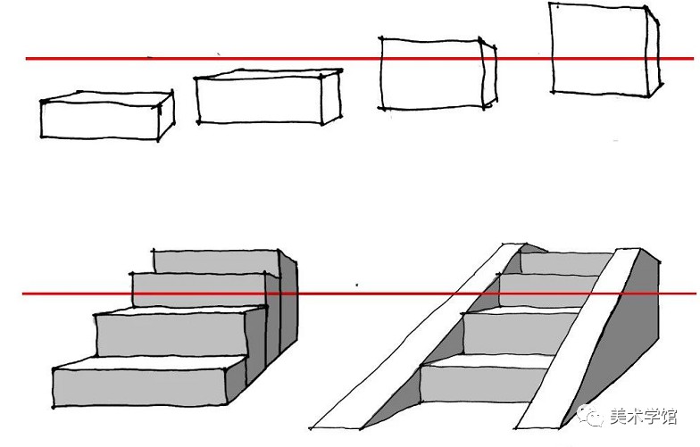 楼梯透视原理教程(非专业人员可以忽略)