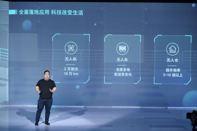 不提促销策略一字阔谈零售科技，京东杠上黑科技