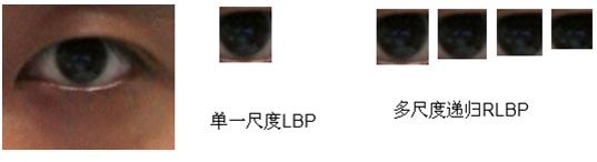 哨兵岗位执勤防瞌睡系统