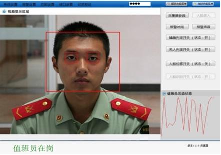 哨兵岗位执勤防瞌睡系统
