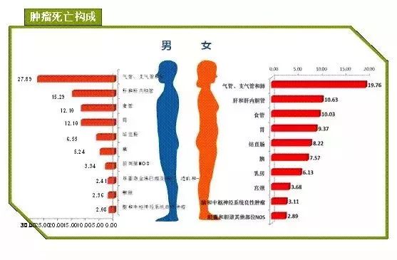 南通市人口统计_南通人口红利之窗加快关闭南通日报多媒体数字报刊平台(2)