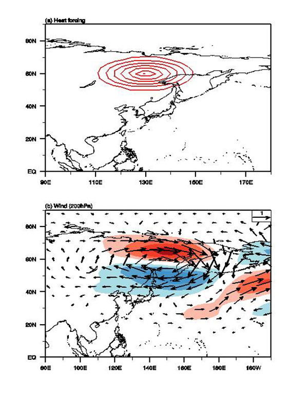 大气所发现东亚高空西风急流与俄罗斯远东地区地面温度联系紧密