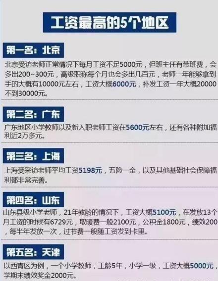 单位收入证明模板_2018事业单位收入改革(2)