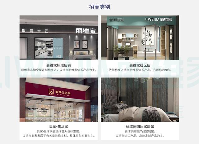 0元加盟行業(yè)標(biāo)桿平臺(tái)，麗維家引領(lǐng)真全屋定制時(shí)代