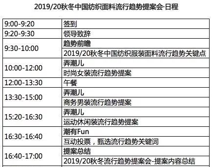 2019年纺织经济走势_年关将至 2019纺织市场变化及棉价走势分析(3)