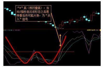 贝克尔人口理论_怎么看待马尔萨斯的人口理论(2)