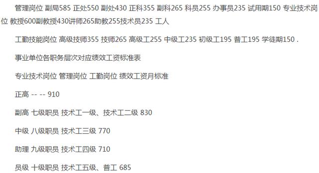 职业摄影师收入_2018职业收入