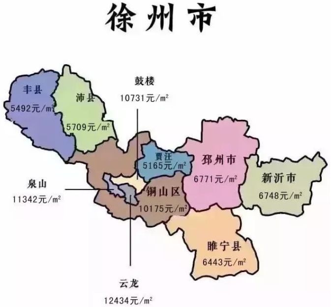 徐州7月各区房价地图图片