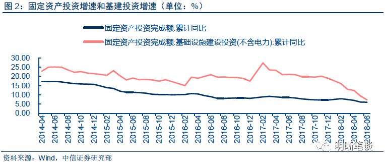 钢铁行业gdp怎么计算_何文波 中国钢铁行业以强大且丰富的产能强力支撑了中国经济的快速复苏(3)