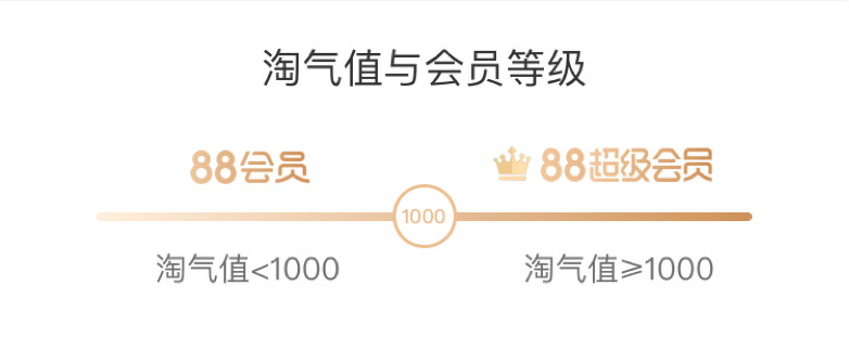 2018新创业项目，操作简单，谁先做谁赚钱,躺赚5000+