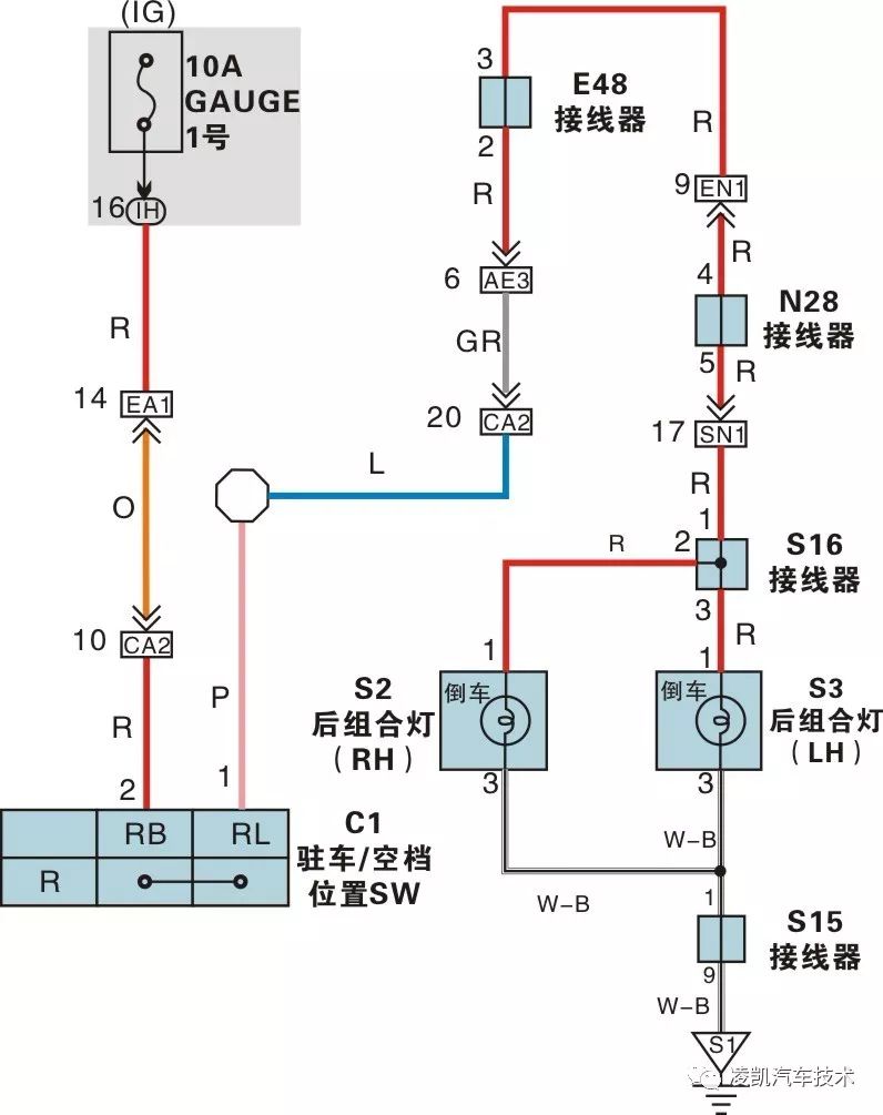 丰田车系典型的制动灯电路图如图2所示。左右侧制动灯分别安装在左右侧后组合灯内,高位制动灯一般安装在后窗挡风玻璃下边沿或上边沿。三个制动灯都是负极接地、正极直接经制动灯开关供电。当踏下制动踏板三个制动灯同时点亮,此时的电路流向为蓄电池正电BAT10A STOP制动灯熔丝A19制动灯开关N28短路连接器后分两路,一路经高位制动灯正极流过高位制动灯N29接线器N1接地点接地,构成回路高位制动灯点亮,另一路经S16接线器分别流向左右后尾灯S11、S12内的左右制动灯正极,流经制动灯后在S15接线器内汇集成