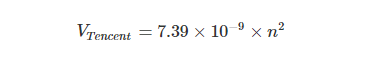 n1