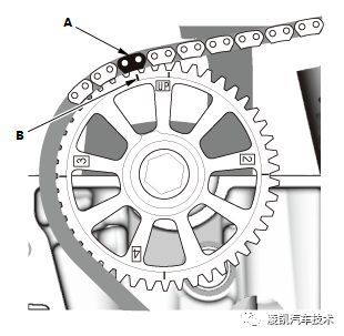 安装凸轮轴链条导向和张紧器臂