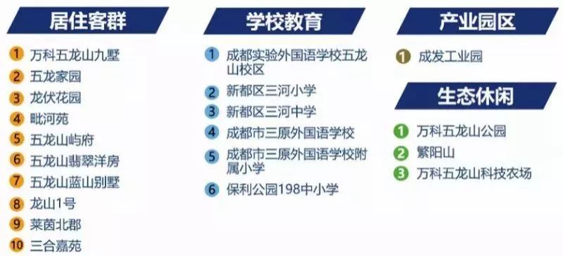 2019年经济计划指标_...2018年国民经济和社会发展计划执行情况与2019年国民经济和社会发...(3)