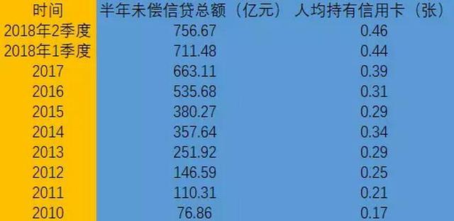 人口信息卡_常住人口信息表(2)