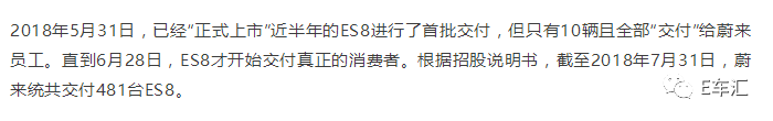 看清这四点 回头再想想蔚来被“高估”了吗？