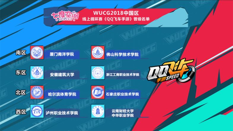 WUCG2018