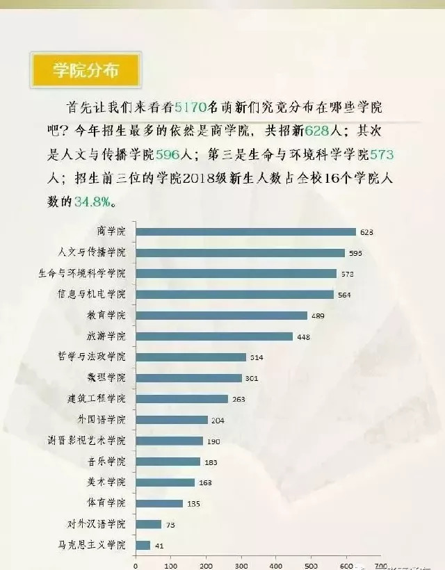 2019浙江海洋经济年鉴_浙江海洋经济发展空间布局图-浙江全面加速海洋生产力(2)