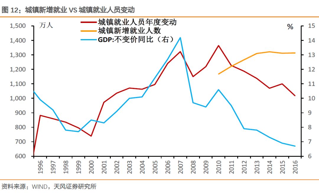 2020年厦门市人口GDP_厦门市旅游年卡(3)