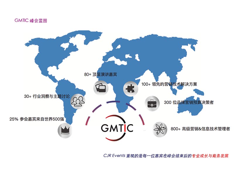 GMTIC | 数据营销一团乱，2018年有望解决?!