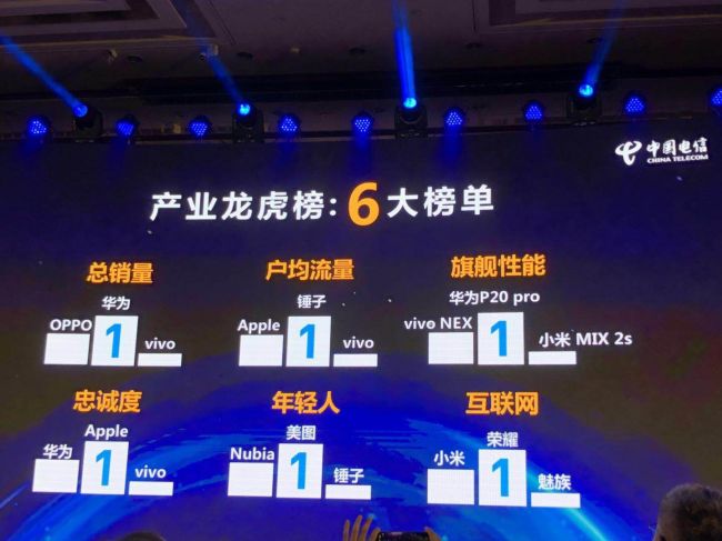 美图手机成年轻人最喜爱手机品牌：颜值、个性、潮流、时尚的代表【数码&手机】风尚中国网