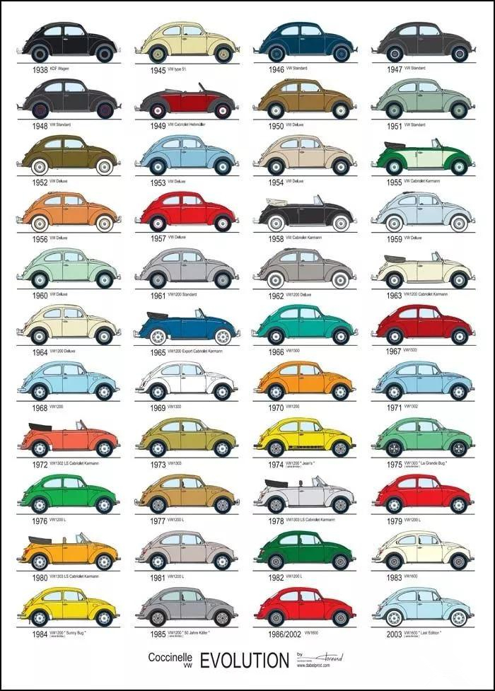 80����Ĵ��澭����ڼ׿ǳ�ͣ������ֽ����������Ҫ���泵����