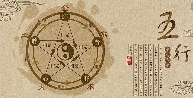 致癌有方！专家带你揭开中医治疗肿瘤的误区和优势