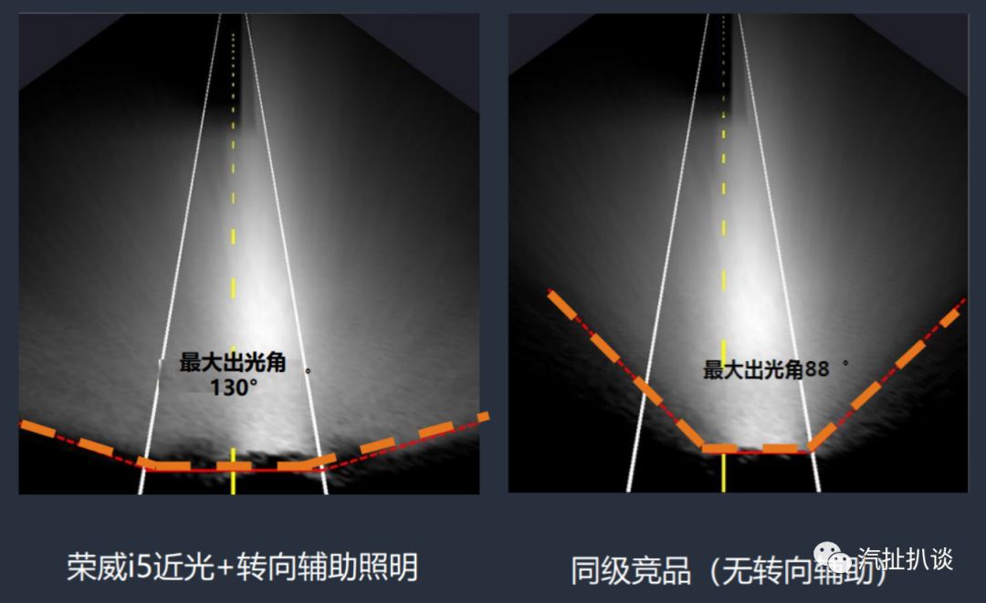 让座椅更舒适和灯光更亮 荣威i5怎么做到的