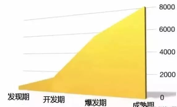 危地马拉翡翠或许将在十年内代替缅甸翡翠！