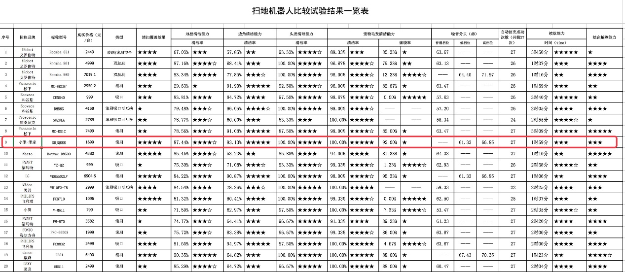 中消协.jpg