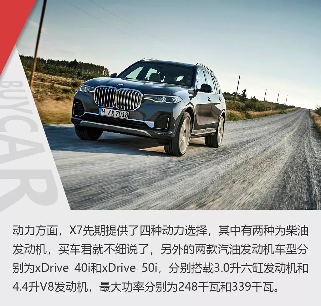 大型SUV宝马X7,图解全新宝马X7