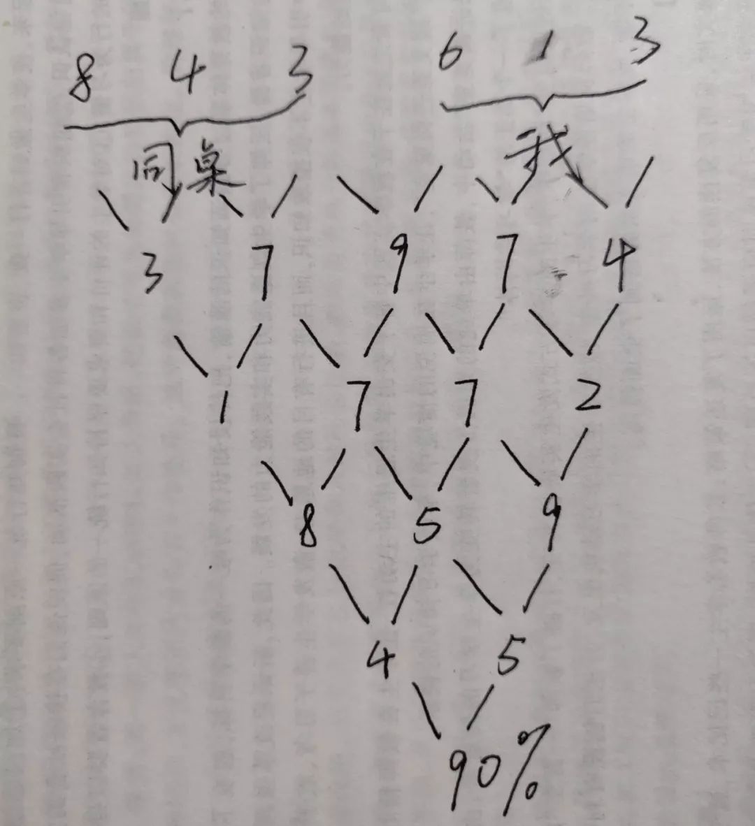 当代迷信法则：转发这辆垃圾转运车，每一个垃圾都能转运