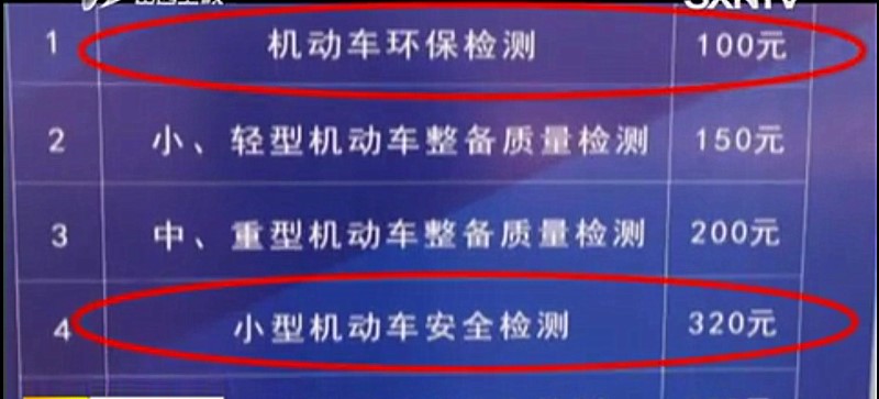 不仅油价上涨,汽车年检费用也翻倍上调!太原车