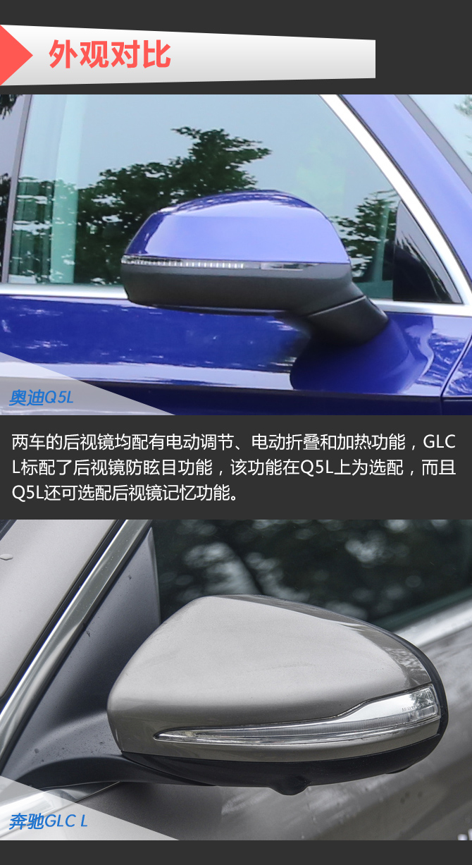 GLC,奥迪Q5L,对比,豪华中级SUV,奔驰