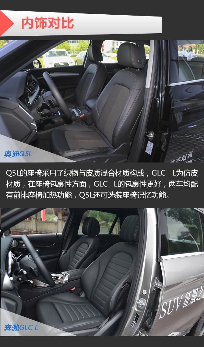 GLC,奥迪Q5L,对比,豪华中级SUV,奔驰