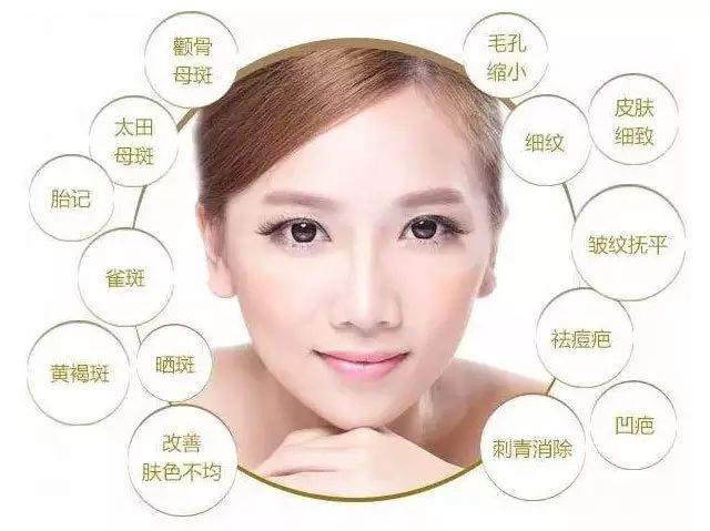 武汉五洲整形带你看祛斑神器,不要在自欺欺人